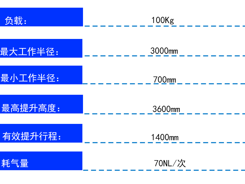 製品パラメータ