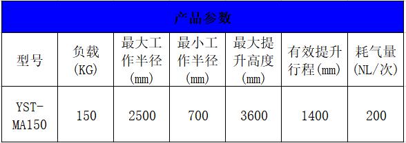 150 公斤 助力机械手产品参数