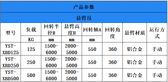 悬吊臂 产品参数