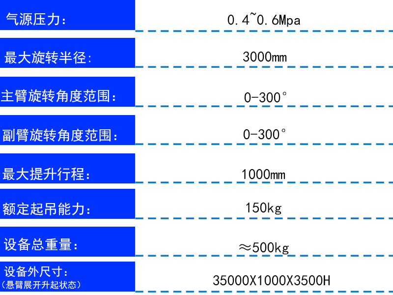 产品参数